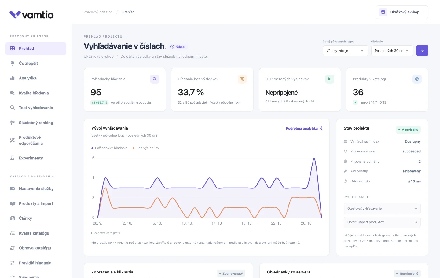Skutočný prehľad projektu v administrácii Vamtio s vývojom hľadaní a stavom importu